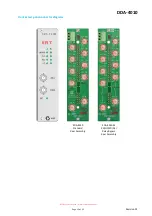 Предварительный просмотр 12 страницы IRT Electronics DDA-4010 User Manual