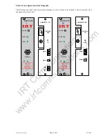 Preview for 9 page of IRT Electronics RWR-3810 Manual