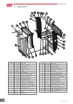 Preview for 20 page of IRT Hyperion 4 PrepCure Assembly, Operation & Spares Manual