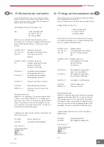 Preview for 25 page of IRT Hyperion 4 PrepCure Assembly, Operation & Spares Manual