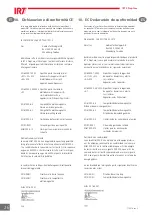 Preview for 26 page of IRT Hyperion 4 PrepCure Assembly, Operation & Spares Manual