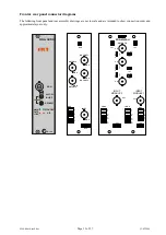 Preview for 12 page of IRT DDA-4280 Instruction Book