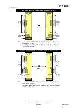 Предварительный просмотр 6 страницы IRT DTR-1000 User Manual