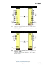 Предварительный просмотр 7 страницы IRT DTR-1000 User Manual