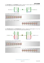 Предварительный просмотр 14 страницы IRT DTR-1000 User Manual