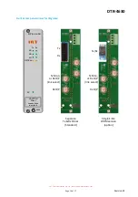 Предварительный просмотр 10 страницы IRT DTR-4630 User Manual