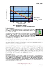 Предварительный просмотр 12 страницы IRT DTR-4630 User Manual