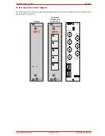 Предварительный просмотр 11 страницы IRT DVS?4040 Instruction Book