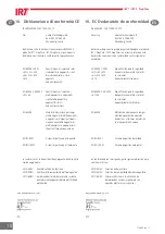 Preview for 18 page of IRT PrepCure 1 Assembly, Instruction & Spares Manual