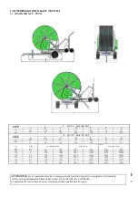 Preview for 5 page of IRTEC G/F8 Instruction Manual For Use And Maintenance