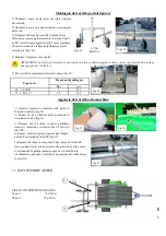 Preview for 7 page of IRTEC G/F8 Instruction Manual For Use And Maintenance