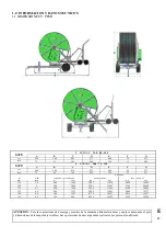 Preview for 49 page of IRTEC G/F8 Instruction Manual For Use And Maintenance