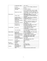 Preview for 33 page of IRtek Ti160 ThermoKwik Instruction Manual