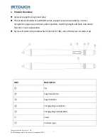 Preview for 3 page of Irtouch Systems Active Stylus X1 Instruction