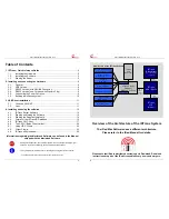 Preview for 2 page of IRTrans IRTrans USB User Manual