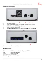 Preview for 5 page of IRTrans WiFi Manual