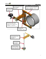 Preview for 3 page of IRUDEK Side Entry Operation And Maintenance Manual