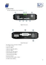 Preview for 14 page of iRZ ATM2-232 Operation Manual