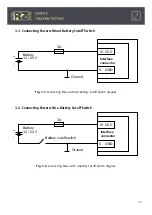 Preview for 28 page of iRZ ion fm User Manual