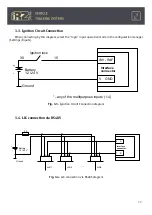 Preview for 29 page of iRZ ion fm User Manual