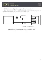 Preview for 32 page of iRZ ion fm User Manual