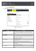 Preview for 53 page of iRZ ion fm User Manual