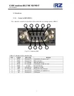 Preview for 7 page of iRZ MC52iWDT User Manual