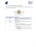 Предварительный просмотр 9 страницы iRZ Q2406B User Manual