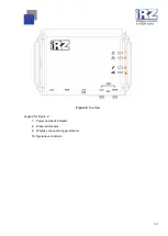 Preview for 10 page of iRZ RL01 User Manual