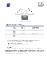 Preview for 12 page of iRZ RL01 User Manual