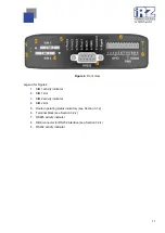 Предварительный просмотр 11 страницы iRZ RL21w User Manual