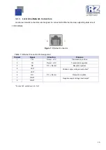 Предварительный просмотр 15 страницы iRZ RL21w User Manual