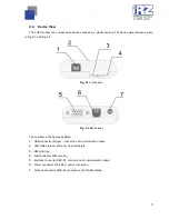 Preview for 7 page of iRZ TU31 Operation Manual