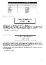 Preview for 17 page of IS Technologies SLM1200S User Manual