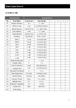 Preview for 21 page of IS Technologies SLM1200S User Manual