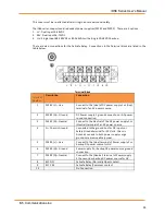 Предварительный просмотр 14 страницы IS5 COMMUNICATIONS iDS6 Series User Manual