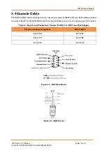 Предварительный просмотр 28 страницы IS5 COMMUNICATIONS IES12G User Manual