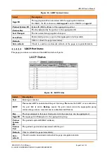 Preview for 50 page of IS5 COMMUNICATIONS IES12G User Manual