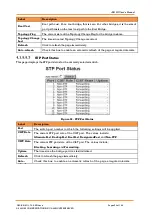 Preview for 65 page of IS5 COMMUNICATIONS IES12G User Manual