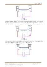 Preview for 68 page of IS5 COMMUNICATIONS IES12G User Manual