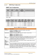 Предварительный просмотр 82 страницы IS5 COMMUNICATIONS IES12G User Manual