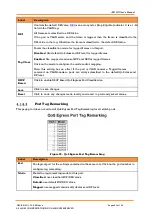 Предварительный просмотр 91 страницы IS5 COMMUNICATIONS IES12G User Manual