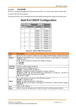 Preview for 92 page of IS5 COMMUNICATIONS IES12G User Manual