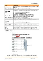 Preview for 96 page of IS5 COMMUNICATIONS IES12G User Manual