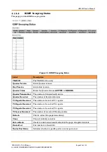 Preview for 107 page of IS5 COMMUNICATIONS IES12G User Manual