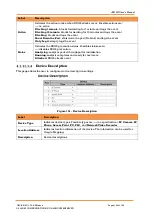 Preview for 113 page of IS5 COMMUNICATIONS IES12G User Manual