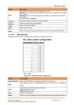 Preview for 116 page of IS5 COMMUNICATIONS IES12G User Manual