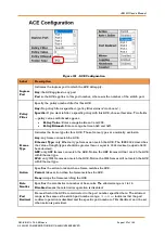 Preview for 118 page of IS5 COMMUNICATIONS IES12G User Manual