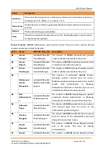 Предварительный просмотр 133 страницы IS5 COMMUNICATIONS IES12G User Manual