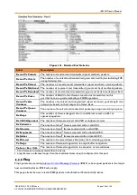 Preview for 157 page of IS5 COMMUNICATIONS IES12G User Manual